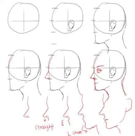 【绘画教材】头部的画法系列4,超级赞~推荐给大家