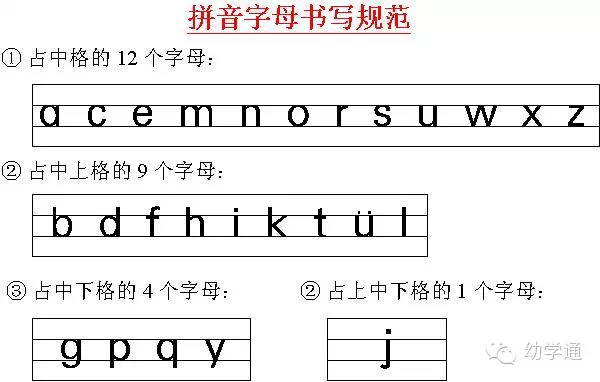 让孩子快速有效地学会拼音，果断为孩子收藏