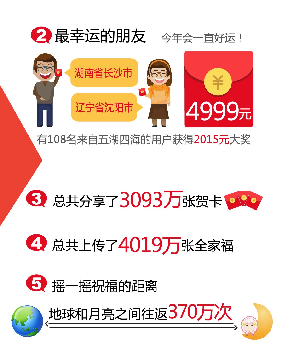 央行2008年以来第19次全面降准 对股市短期刺激有限 年第降低社会融资实际成本