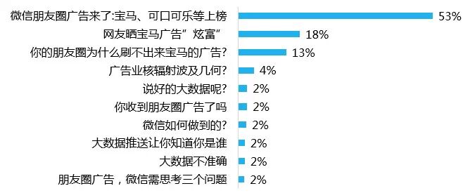 市场研究_市场调查公司_调研公司——盈海咨询