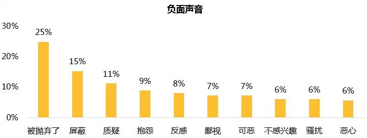 市场研究_市场调查公司_调研公司——盈海咨询