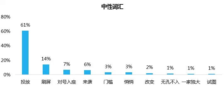 市场研究_市场调查公司_调研公司——盈海咨询