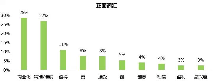 市场研究_市场调查公司_调研公司——盈海咨询