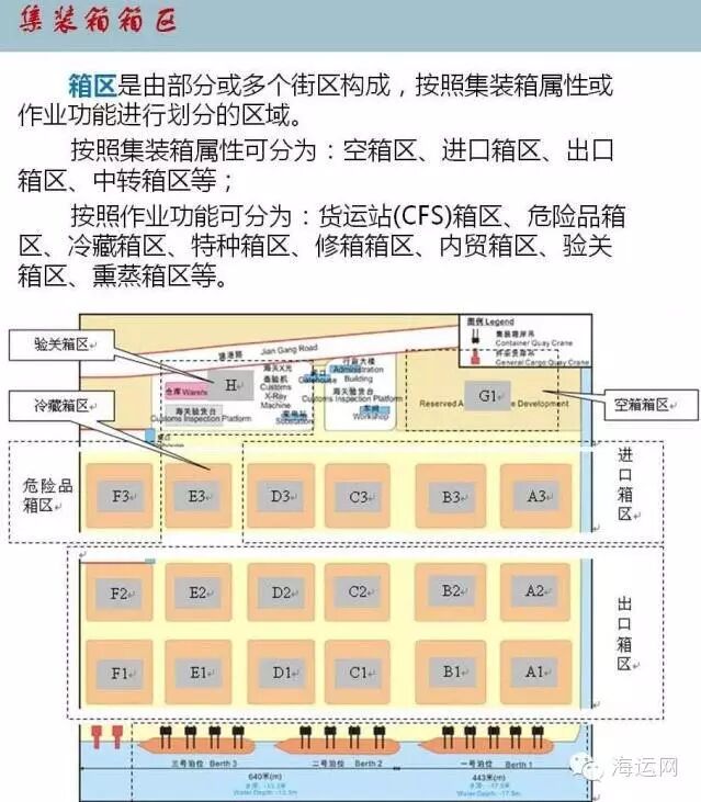 欣海报关,报关报检,清关,上海报关行,商品归类