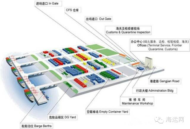 欣海报关,报关报检,清关,上海报关行,商品归类
