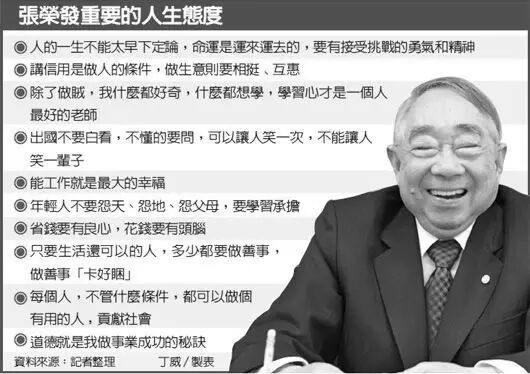 长荣船公司官网_长荣集团官网_evergreen长荣海运官网