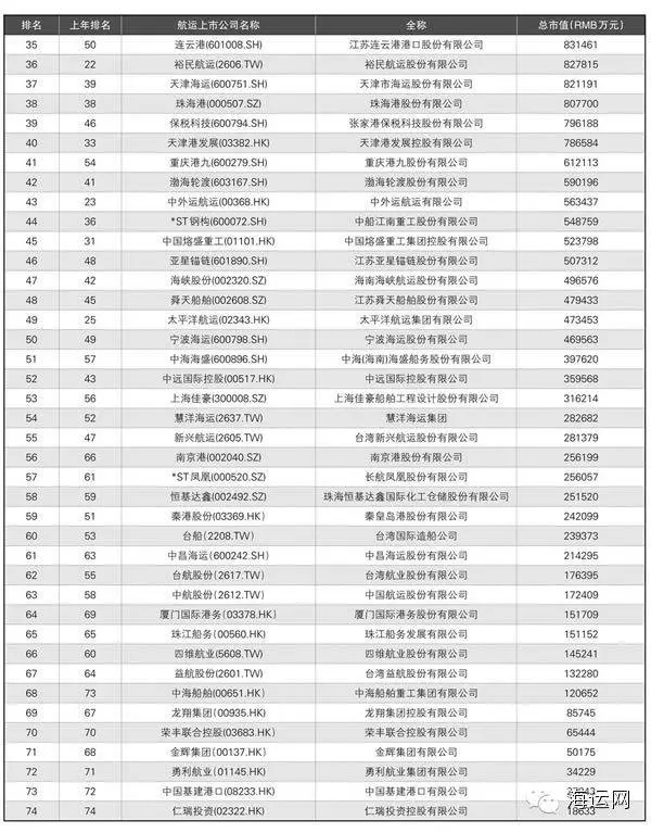 欣海报关 欣海报关
