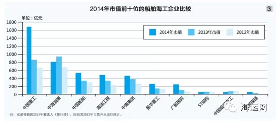 欣海报关