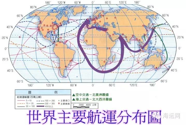 全球海运主要航线