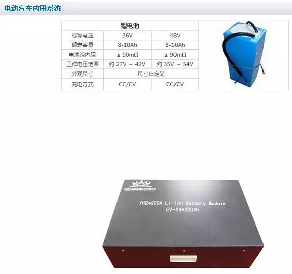 应用丨美国石墨烯大会上，玉皇展出的“超级电池”长什么样？