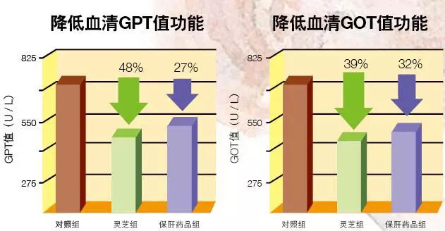 NU SKIN如新华茂™灵芝胶囊