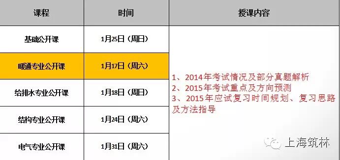 ףֽѧԺƹ豸ʦůͨԲ