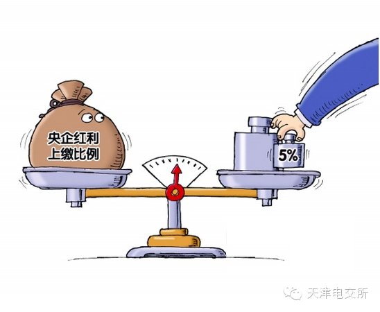 资本市场_资本收入比率(3)