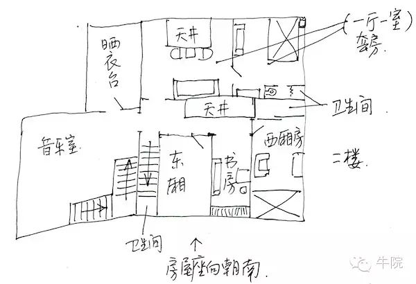 猪栏一号二层平面图。绘图:郑小光。 主屋二楼厅堂跑马廊安装了成排的棱花隔扇窗,夏天可向天井打开,冬天关上则可保暖。房屋保留原来的空斗砖墙,这种传统的砖墙可保冬暖夏凉。传统的屋顶都在梁上钉板铺瓦,猪栏一号的改造是在木板与灰瓦之间再铺上保温板作隔热层。徽州村庄多数都是屋连屋,密度都高,街道狭小,除天井外,冬天很难吸纳阳光的热量,取暖通常靠火桶,桶内烧木炭,在明堂使用,因为有天井,不用担心一氧化碳中毒。猪栏一号每间房间都装了空调和电暖片,虽然很耗能,但对付黄山寒冷的冬天却是必须的。通常徽州民居室