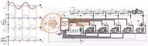 技术：LED去电源化设计技术
