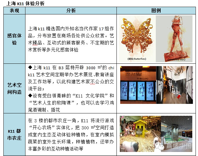 登錄查看大圖