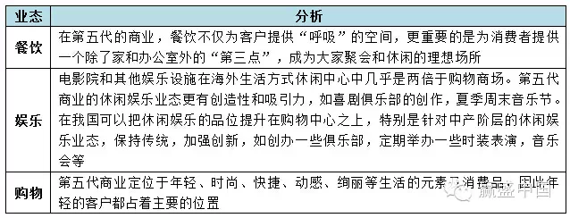登錄查看大圖
