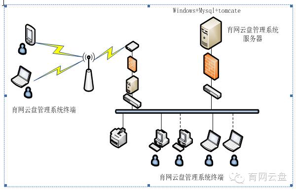 手机通用贴膜器怎么用_手机qq浏览器java通用_手机浏览l器