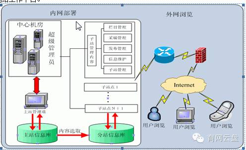 手机浏览l器_手机qq浏览器java通用_手机通用贴膜器怎么用