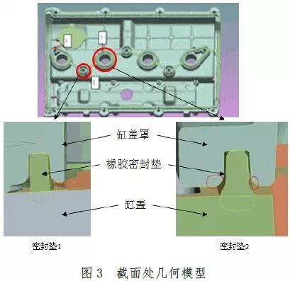 Abaqus在橡膠密封墊設計中的工程化應用的圖4