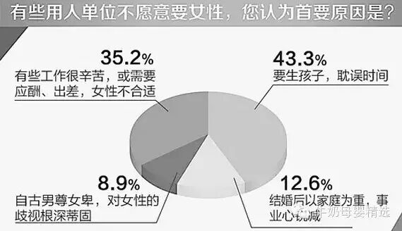 延长产假不如让丈夫一起休“育儿假”「共鸣」-怀孕期