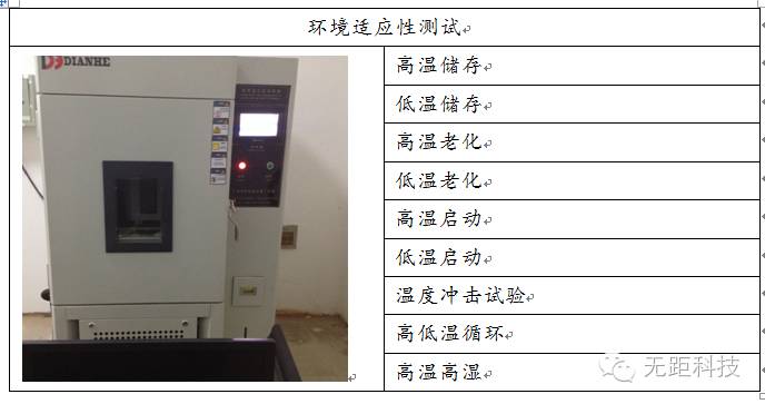 千錘百煉，篤定泰山 ---THEONE-A多旋翼電動飛控 