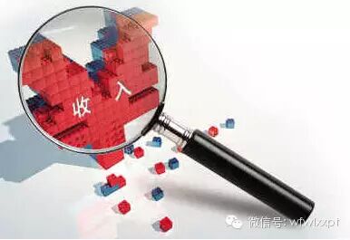 华为人均工资_潍坊市人均工资(3)