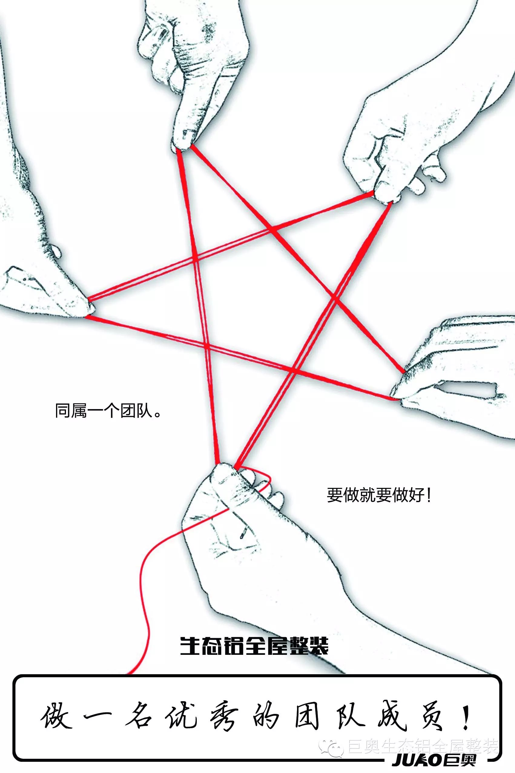 团队建设中带团队出现的4个问题_团队建设的重要性及意义_狼性团队 羊性团队