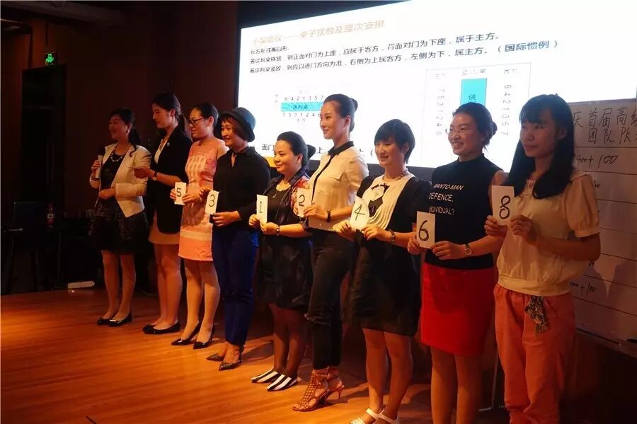 如何安排不同场合的座次