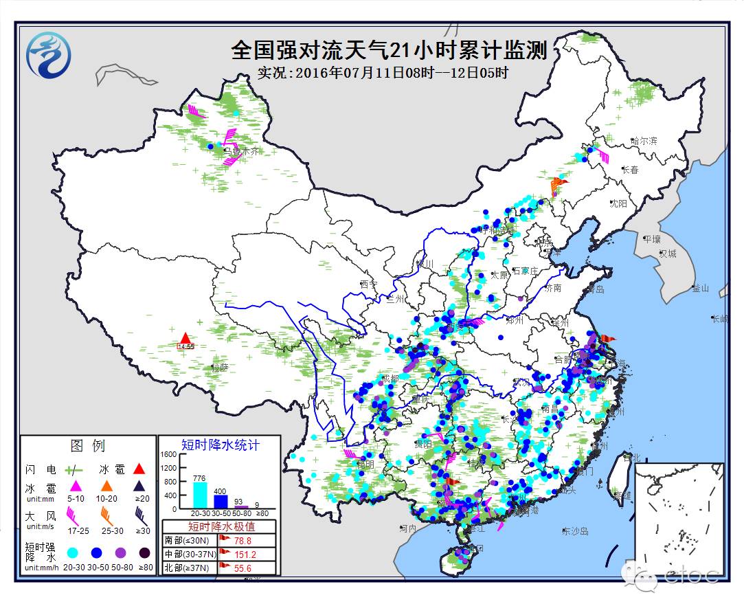强对流天气预报