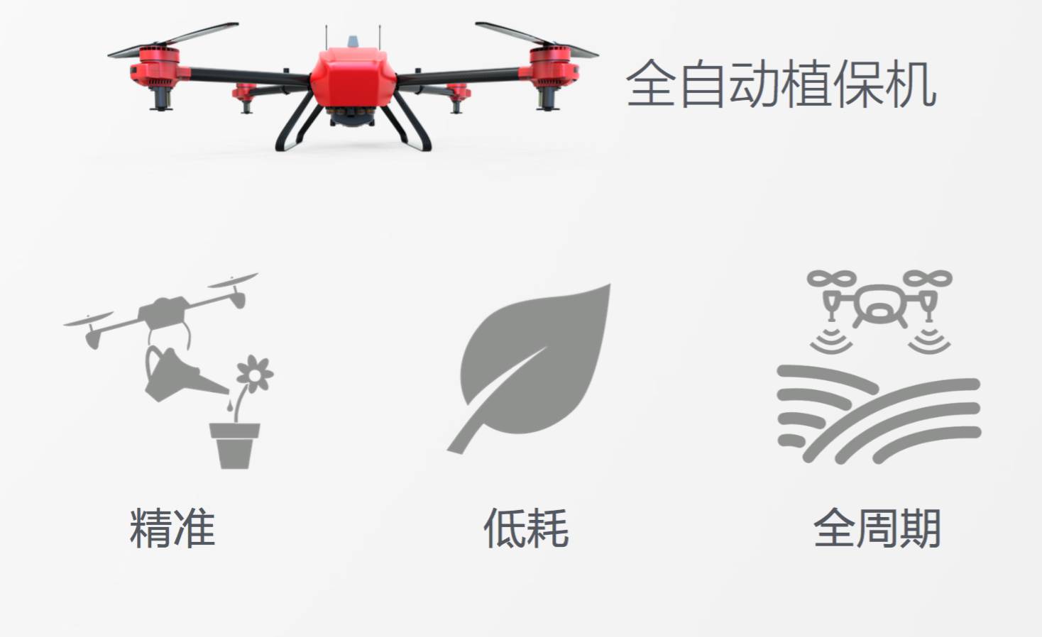 極飛CMO龔槚欽：極飛全自動(dòng)植保機(jī)系統(tǒng)的技術(shù)和應(yīng)用 