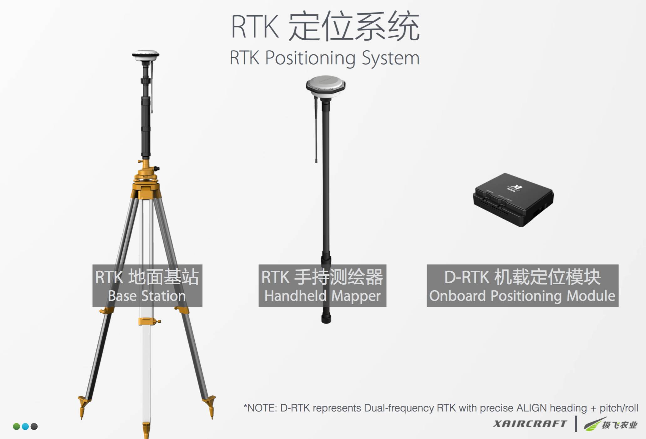 極飛CMO龔槚欽：極飛全自動(dòng)植保機(jī)系統(tǒng)的技術(shù)和應(yīng)用 
