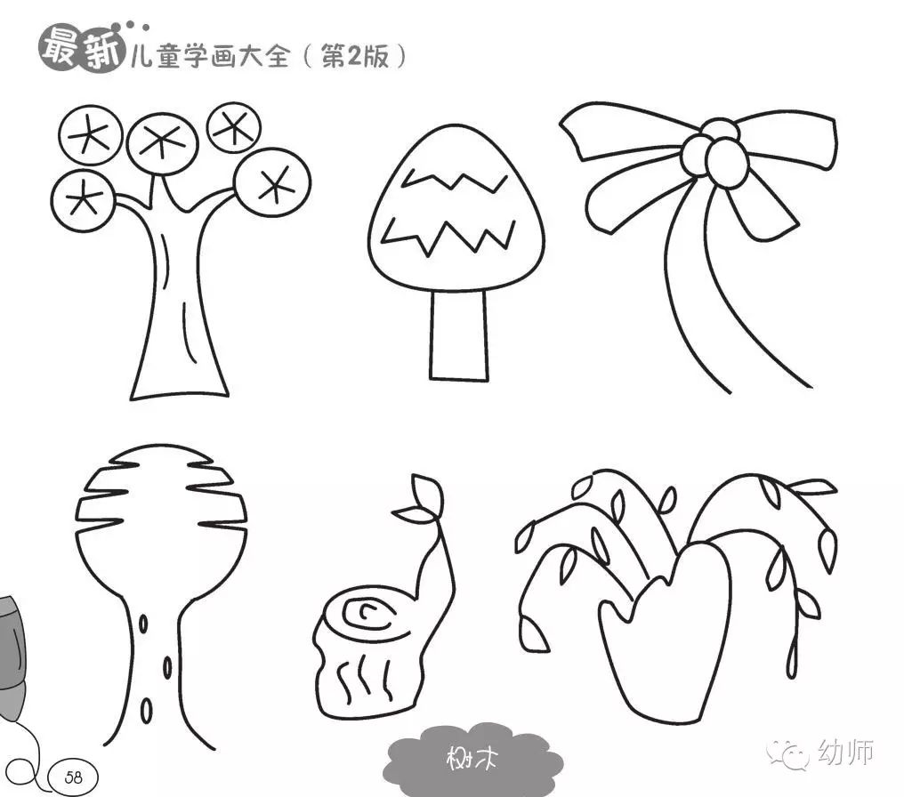 【重庆花卉种植联盟】幼儿简笔画—花朵和树木