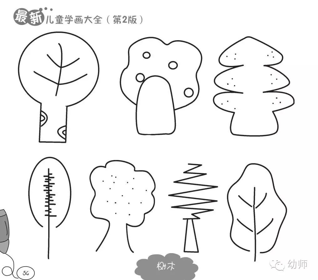 【重庆花卉种植联盟】幼儿简笔画—花朵和树木