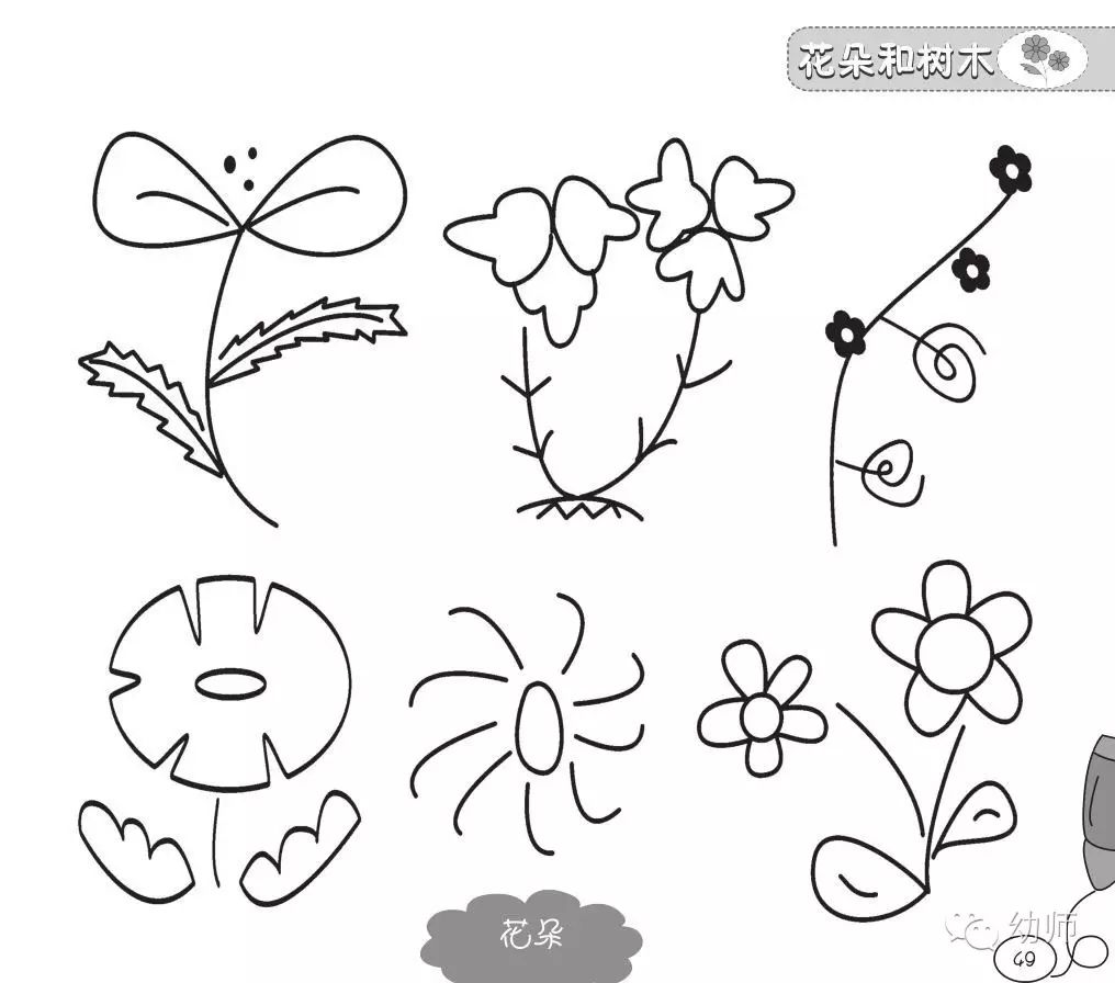 幼儿简笔画—花朵和树木