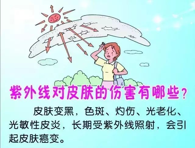 太阳光的辐射除了可见光之外,还包括与可见光相比波长较小但强度更大