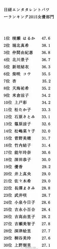 英剧美剧日剧韩剧国剧港剧_日剧好看深夜剧_日剧开车最多的电视剧