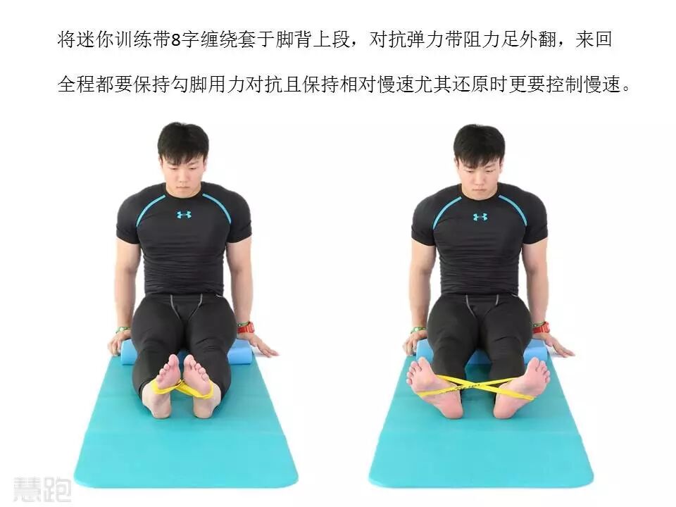 为什么跑步小腿会痛 <wbr>——胫骨内侧应力综合征完全康复方案-1