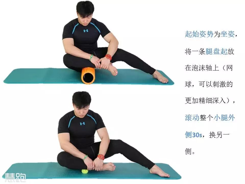 为什么跑步小腿会痛 <wbr>——胫骨内侧应力综合征完全康复方案-1