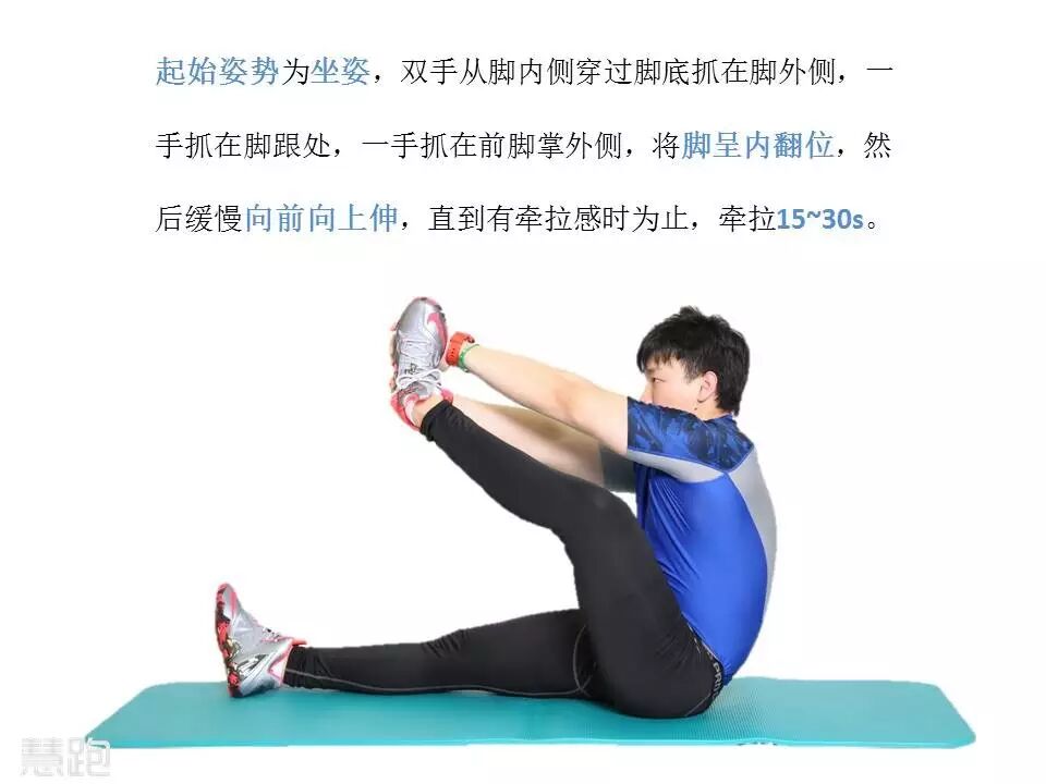 为什么跑步小腿会痛 <wbr>——胫骨内侧应力综合征完全康复方案-1