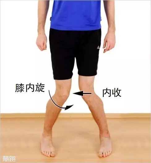 为什么跑步小腿会痛 <wbr>——胫骨内侧应力综合征完全康复方案-1