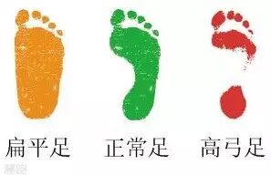 为什么跑步小腿会痛 <wbr>——胫骨内侧应力综合征完全康复方案-1