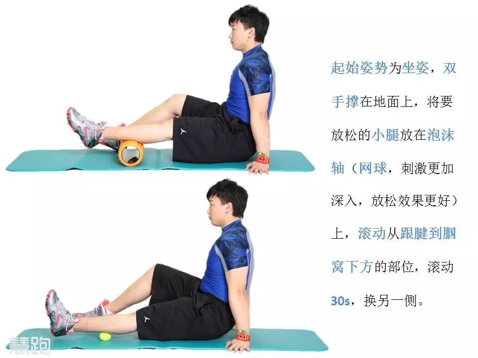 为什么跑步小腿会痛 <wbr>——胫骨内侧应力综合征完全康复方案-1