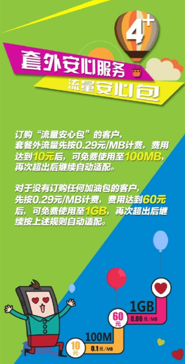 降手机费提高网速 三大运营商豁出去了？