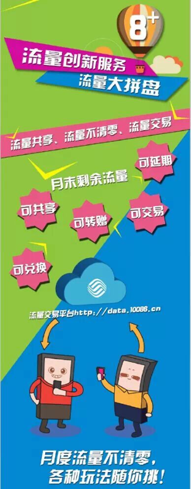 降手机费提高网速 三大运营商豁出去了？