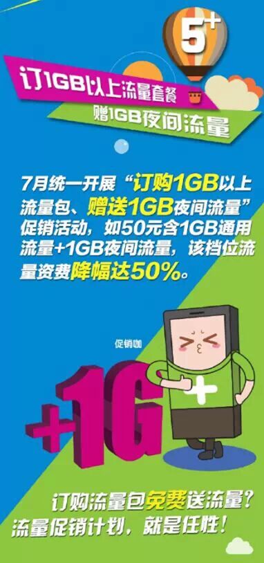 降手机费提高网速 三大运营商豁出去了？