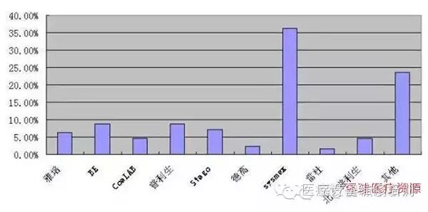 点击打开原图