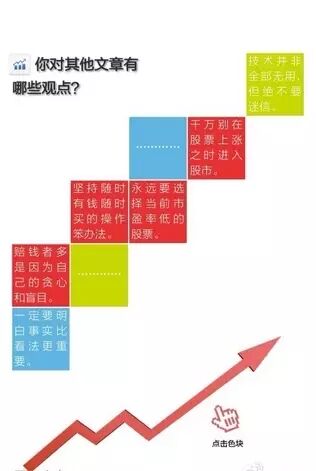 打动人心的用户体验细节