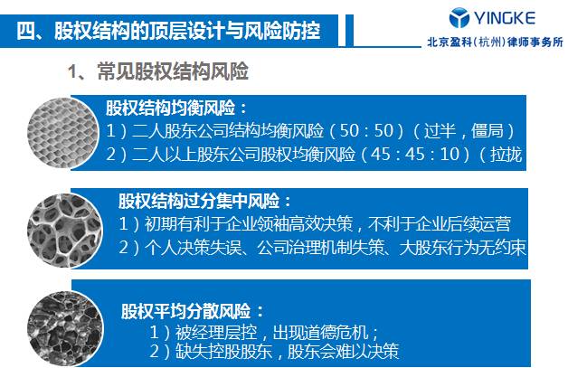 企业设立中不该忽视的5类法律风险