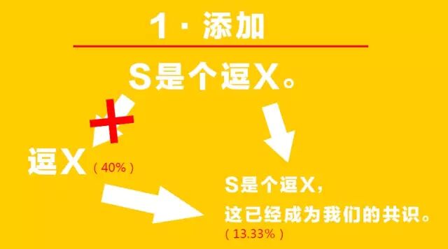 毕业论文分类号查询系统_论文收录号查询_摇号查询小客车摇号查询官网